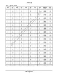 NCP6153MNTWG Datasheet Page 16