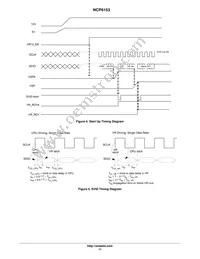 NCP6153MNTWG Datasheet Page 17