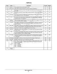 NCP6153MNTWG Datasheet Page 21