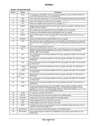 NCP6251MNR2G Datasheet Page 5