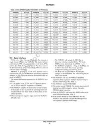 NCP6251MNR2G Datasheet Page 15
