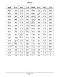 NCP6251MNR2G Datasheet Page 16