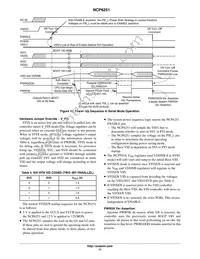 NCP6251MNR2G Datasheet Page 17
