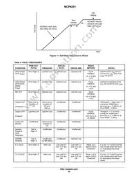 NCP6251MNR2G Datasheet Page 19