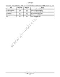 NCP6251MNR2G Datasheet Page 23