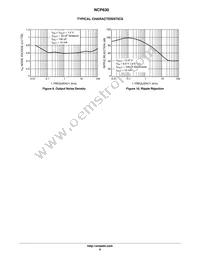 NCP630GD2TR4 Datasheet Page 6