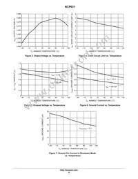 NCP631GD2TR4G Datasheet Page 4