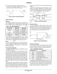 NCP6335FFCT1G Datasheet Page 15