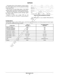 NCP6335FFCT1G Datasheet Page 16