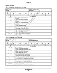 NCP6335FFCT1G Datasheet Page 20