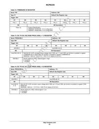 NCP6335FFCT1G Datasheet Page 22