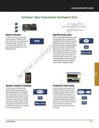 NCP6336BFCCT1G Datasheet Page 8