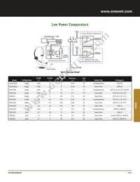 NCP6336BFCCT1G Datasheet Page 10