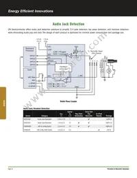 NCP6336BFCCT1G Datasheet Page 11