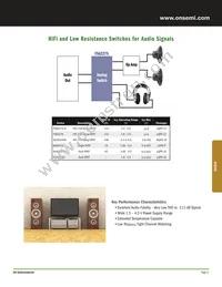 NCP6336BFCCT1G Datasheet Page 12