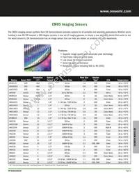 NCP6336BFCCT1G Datasheet Page 14