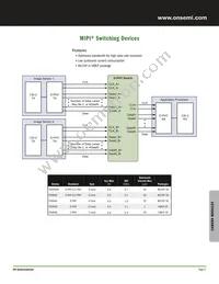 NCP6336BFCCT1G Datasheet Page 18