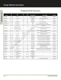 NCP6336BFCCT1G Datasheet Page 21