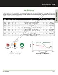 NCP6336BFCCT1G Datasheet Page 22