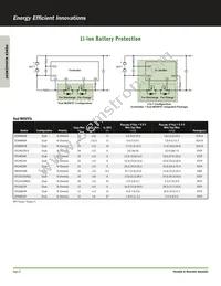 NCP6336BFCCT1G Datasheet Page 23