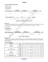 NCP6343BFCCT1G Datasheet Page 18