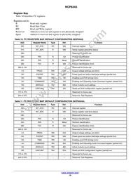 NCP6343BFCCT1G Datasheet Page 19