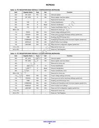 NCP6343BFCCT1G Datasheet Page 20