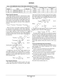 NCP6361BFCCT1G Datasheet Page 18