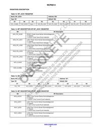 NCP6914AFCBT1G Datasheet Page 21