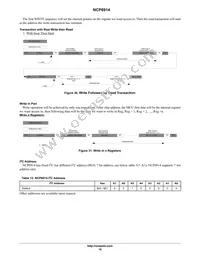 NCP6914AFCDT1G Datasheet Page 18