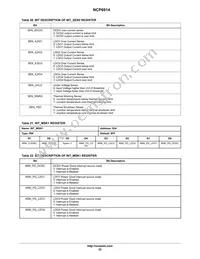 NCP6914AFCDT1G Datasheet Page 22
