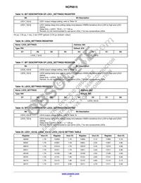 NCP6915AFCCLT1G Datasheet Page 17