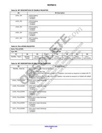 NCP6915AFCCLT1G Datasheet Page 20