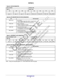 NCP6915AFCCLT1G Datasheet Page 21