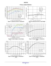 NCP703MX30TCG Datasheet Page 6