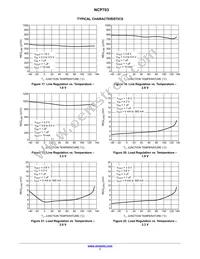 NCP703MX30TCG Datasheet Page 7