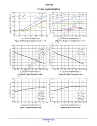 NCP703MX30TCG Datasheet Page 8