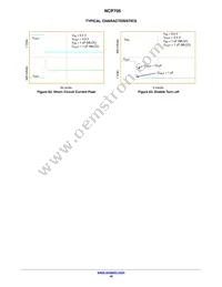 NCP705EMT33TCG Datasheet Page 16