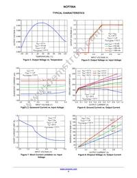 NCP706AMX300TAG Datasheet Page 5