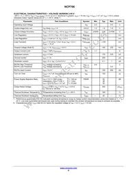 NCP706MX295TAG Datasheet Page 6