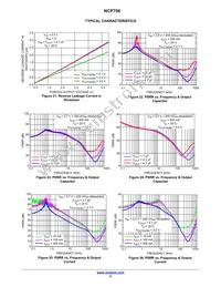 NCP706MX295TAG Datasheet Page 11