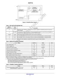 NCP716MTG50TBG Datasheet Page 2