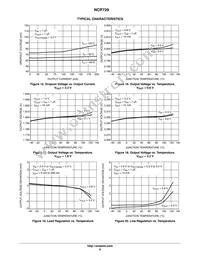NCP729FC30T2G Datasheet Page 6