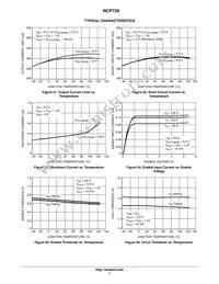 NCP729FC30T2G Datasheet Page 7