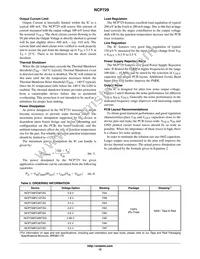 NCP729FC30T2G Datasheet Page 12