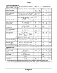 NCP752BSN30T1G Datasheet Page 4