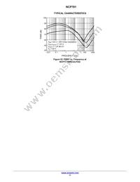 NCP781BMN150TAG Datasheet Page 11