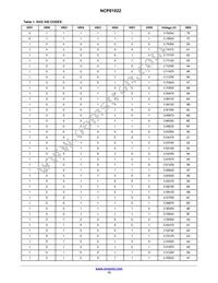 NCP81022MNTXG Datasheet Page 13