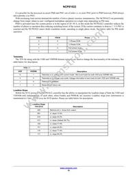 NCP81022MNTXG Datasheet Page 18