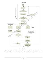 NCP81031MNTWG Datasheet Page 9